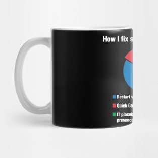 How I fix stuff working in IT, Tech Support Geek Nerd Mug